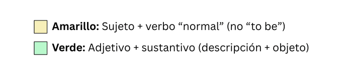orden-adjetivos